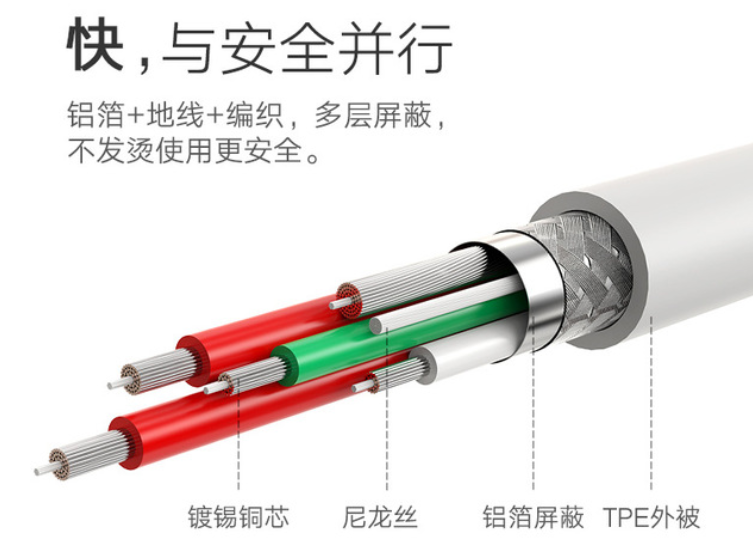 手機數據線廠家